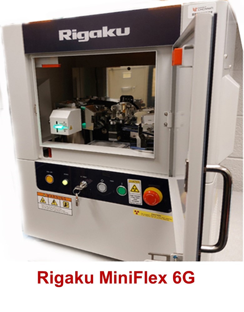 Rigaku MiniFlex 6G  Powder Diffractometer